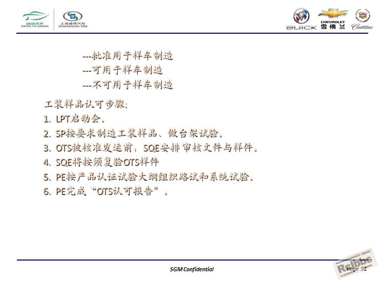 通用汽车全球APQP产品质量先期策划51.jpg