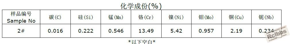 化学成份.jpg