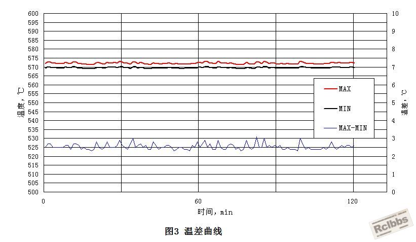 氮化炉.jpg