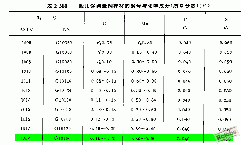 2013-09-15 星期日 13-40-43.gif