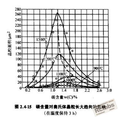 捕获.JPG