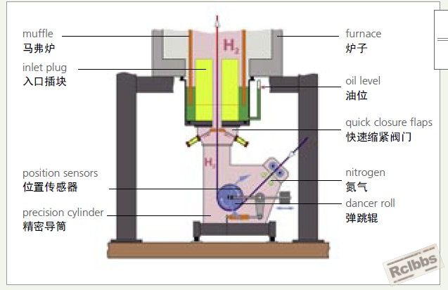 QQ截图20131117233025.jpg