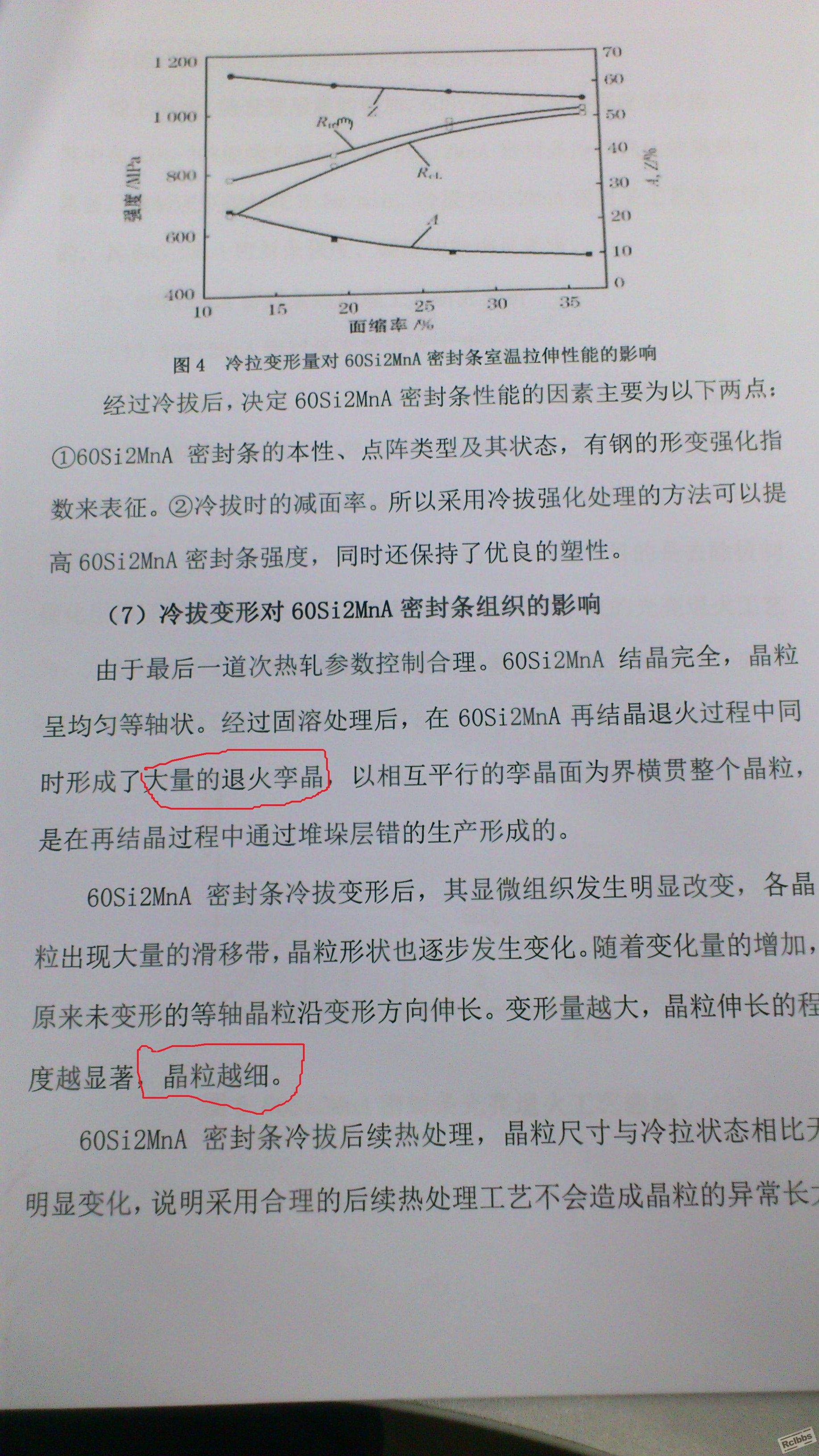冷拉.jpg