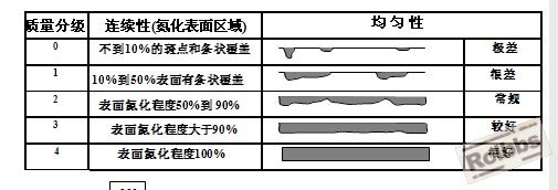 QQ截图20131212142053.jpg