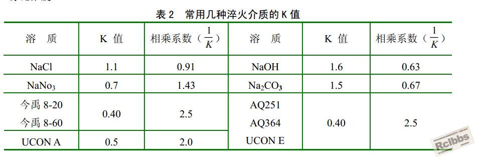 还给银行柜台.JPG