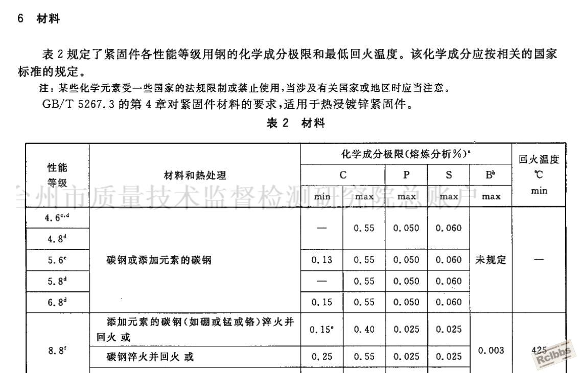 GBT3098.1-2010 紧固件机械性能 螺栓、螺钉和螺柱.jpg