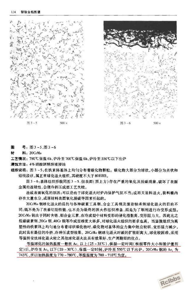 球化.JPG