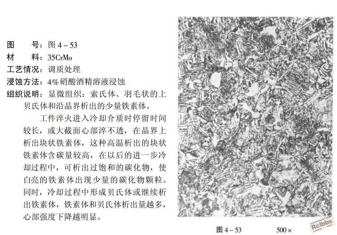 金相图谱