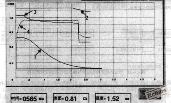 热处理技术手册_P799_副本.jpg