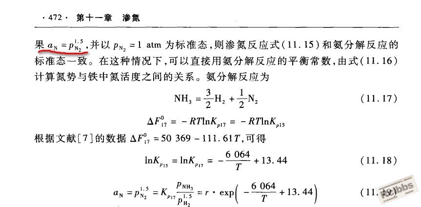 氮活度.jpg