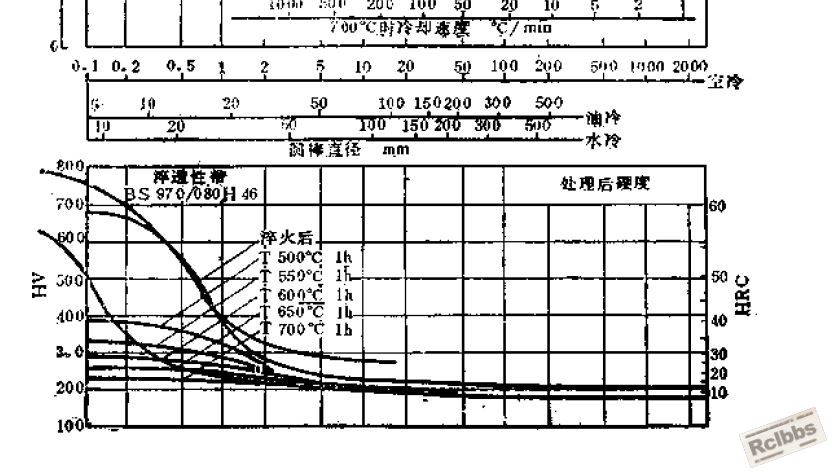 捕获.JPG
