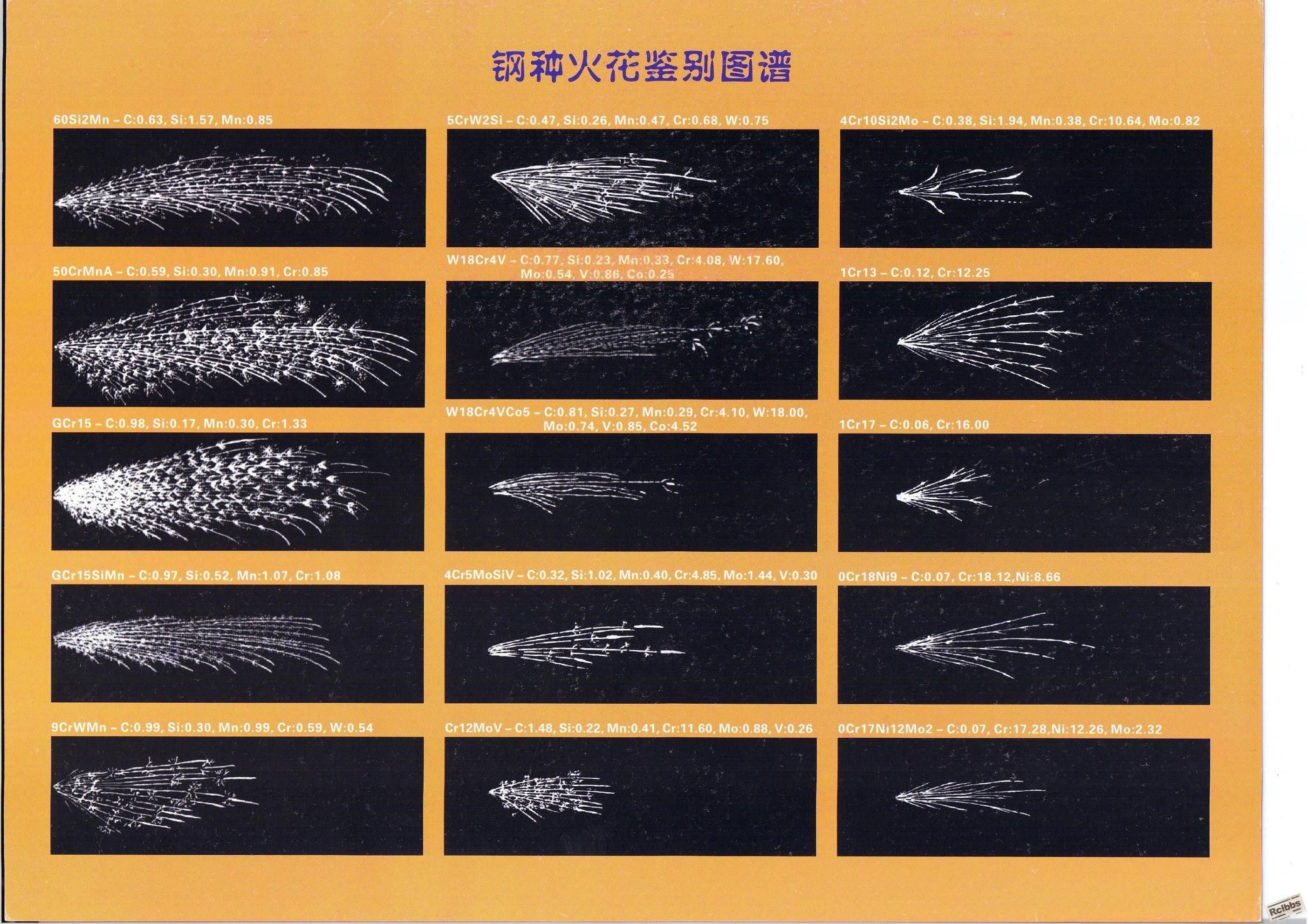 火花图谱.JPG