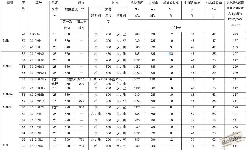 360截图20140414201638703.jpg