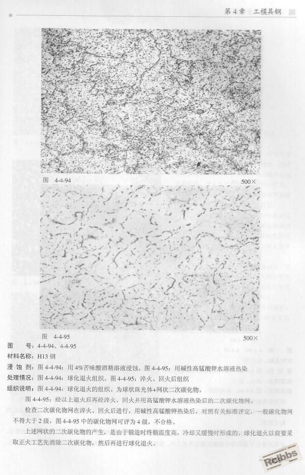 H13退火.JPG