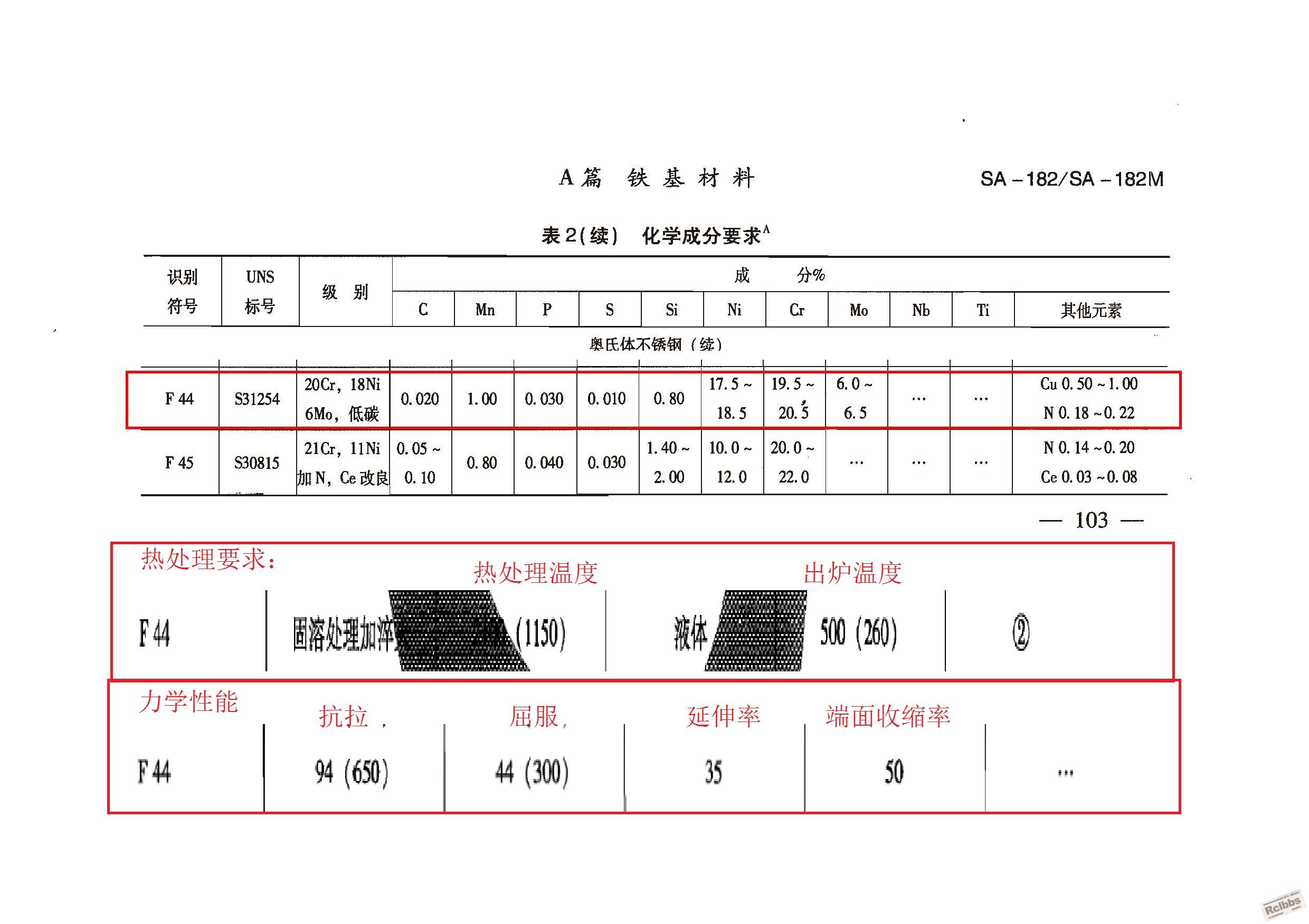 化学.jpg