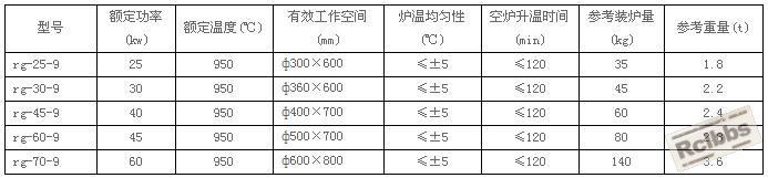 c6740a48db80409b9b0381e7549ee150.jpg
