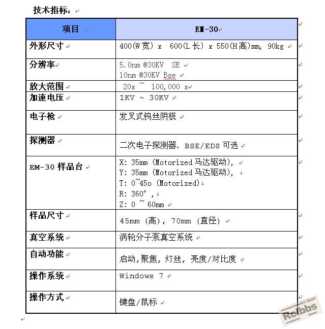 技术参数.jpg