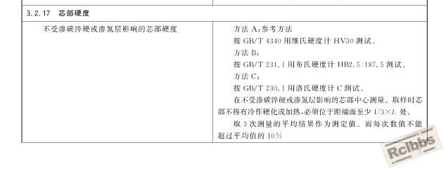 心部硬度.jpg