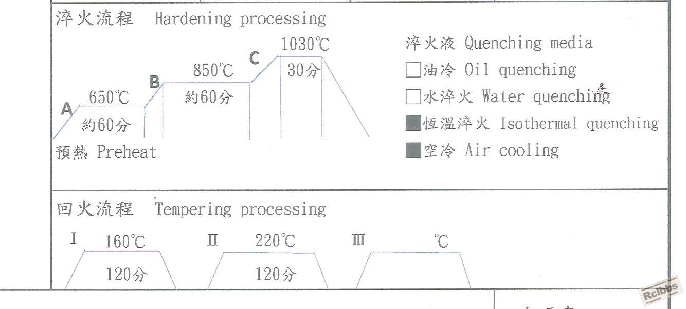 420 流程.jpg
