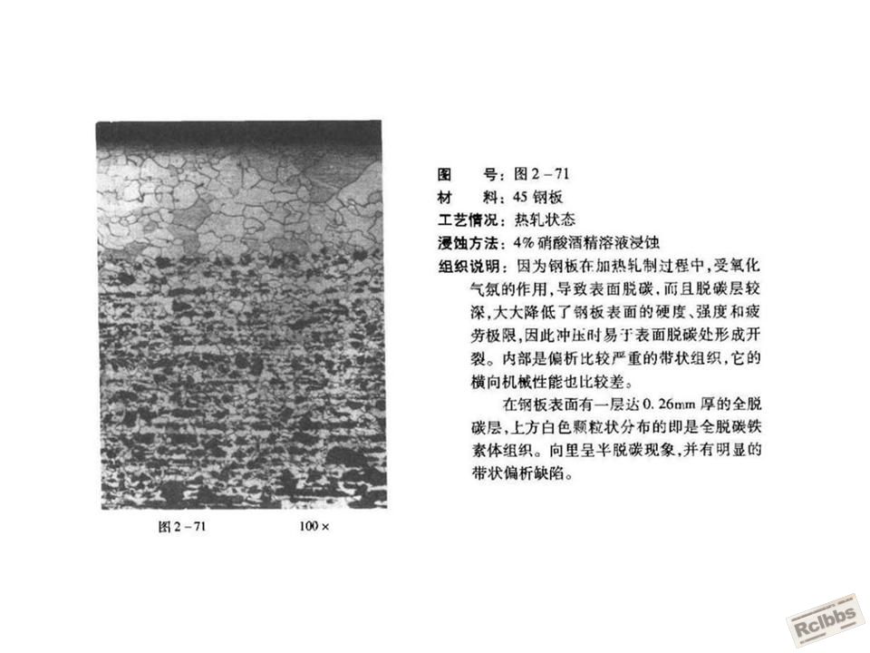 脱碳2.JPG