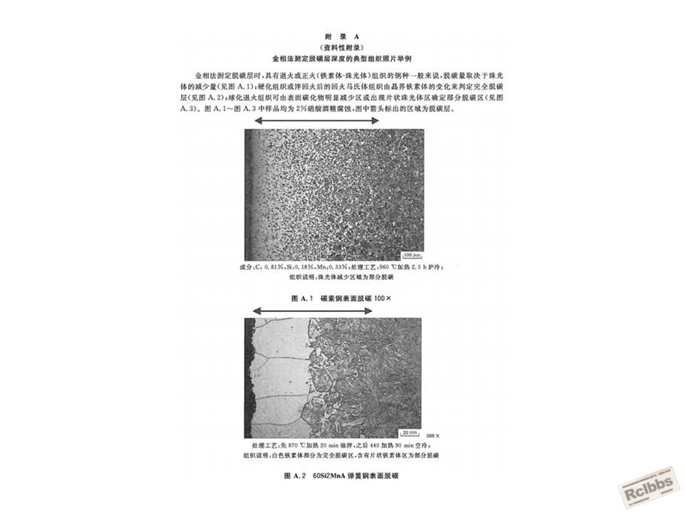 脱碳3.JPG