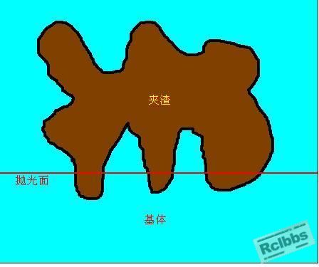 夹渣1.JPG