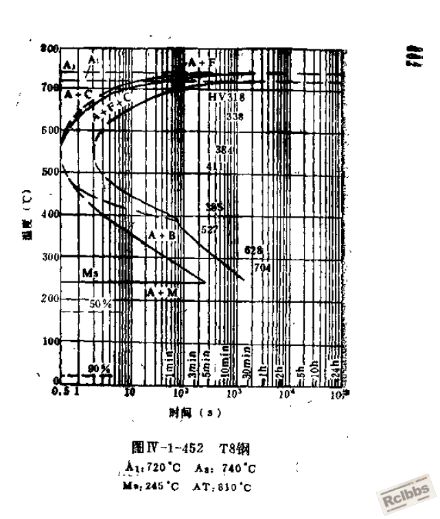 QQ截图20141118112259.png