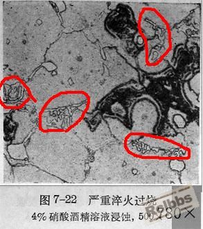 液析.JPG