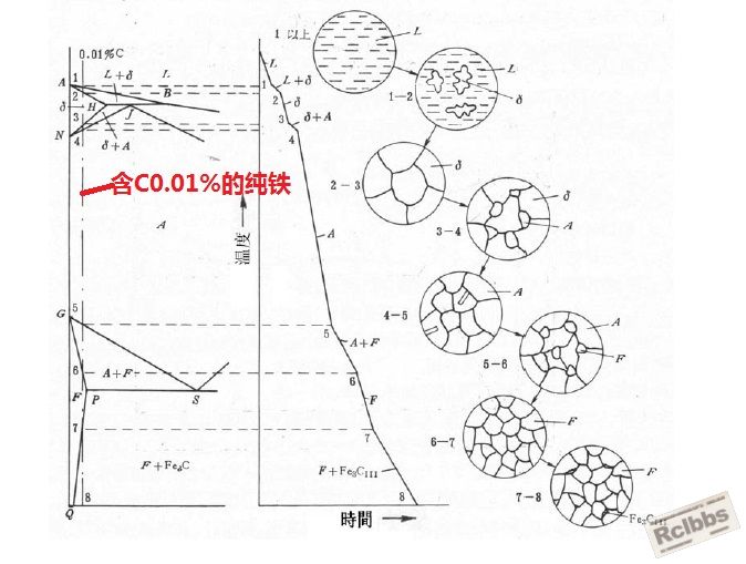 纯铁.jpg