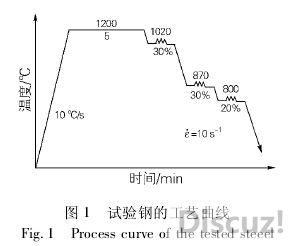 压缩变形量.jpg