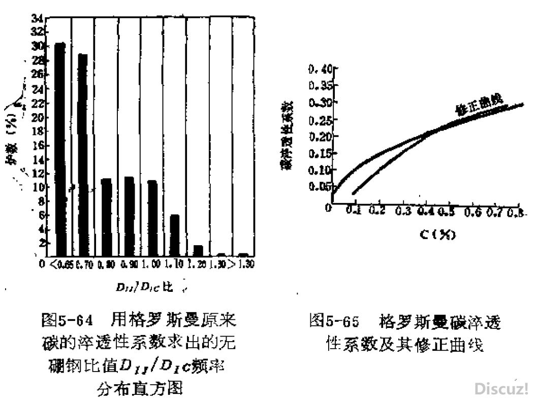 QQ截图20141214155344.png