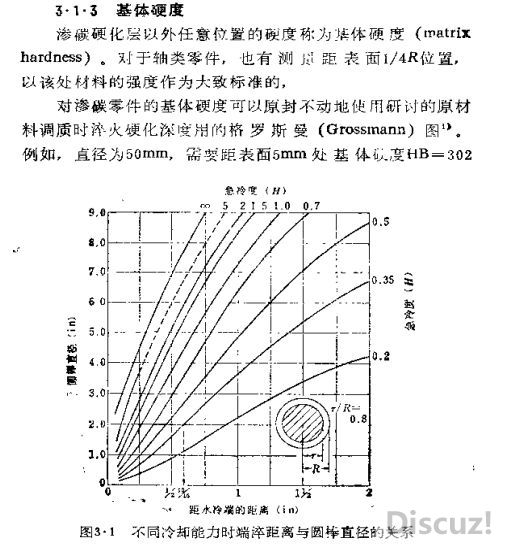 Grossmann1