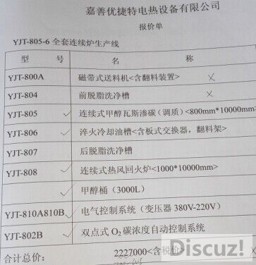 具体型号清单