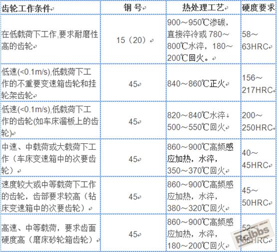 硬度表.jpg