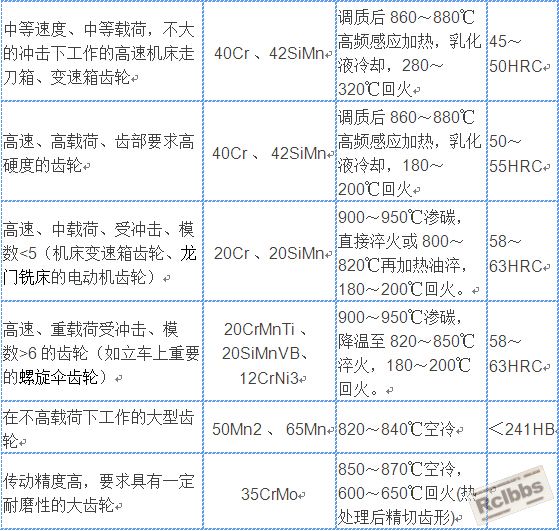 硬度1.jpg