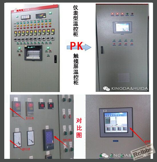 仪表型与触摸屏温控柜的对比.jpg