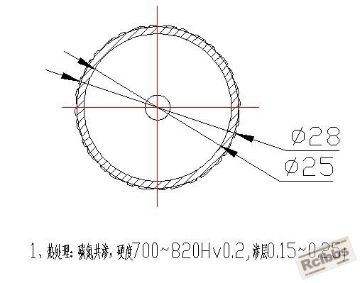 材料20CrMnTi