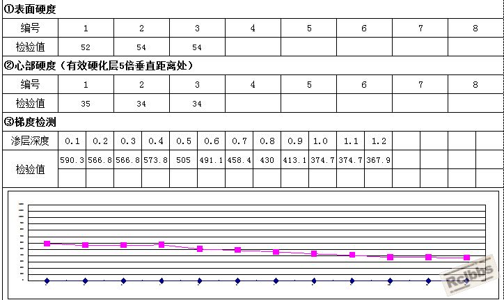 QQ截图20150511224946.jpg