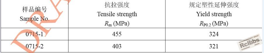 力学性能