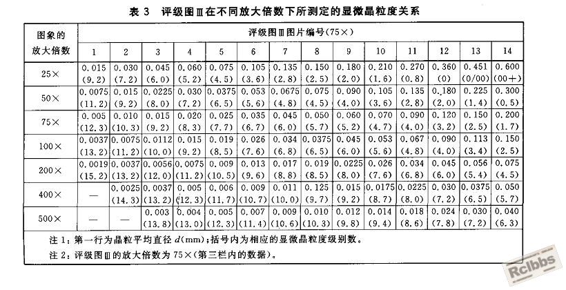 晶粒度1.JPG
