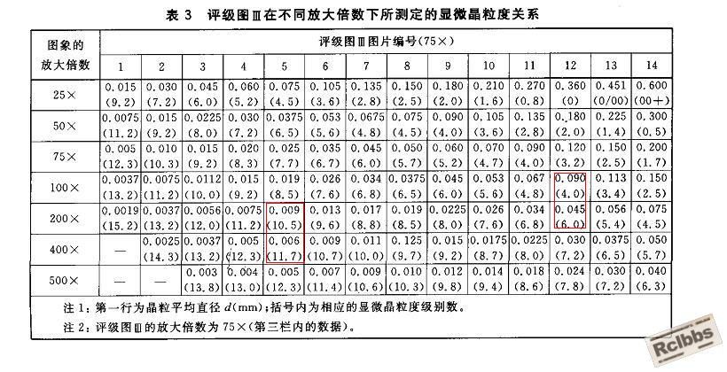 晶粒度2.JPG