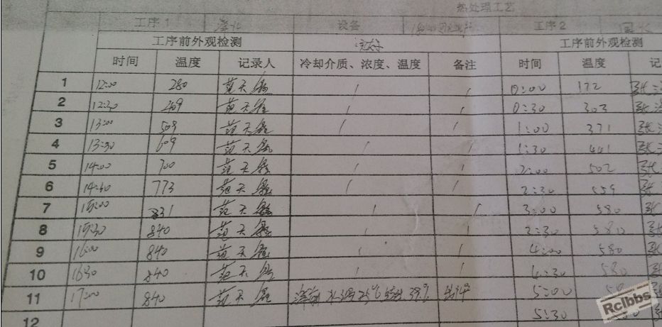 螺母调质工艺.JPG