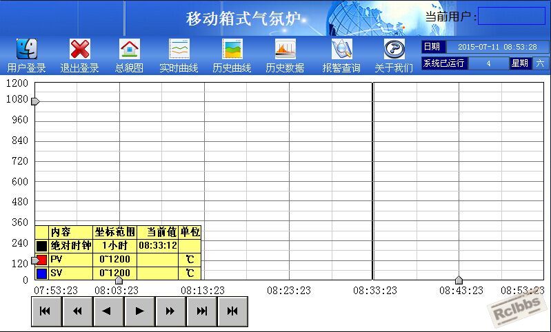 历史曲线界面.jpg
