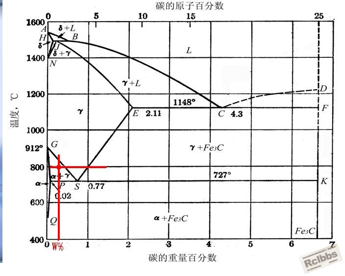 相图.JPG