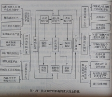 360桌面截图20150801142549.jpg