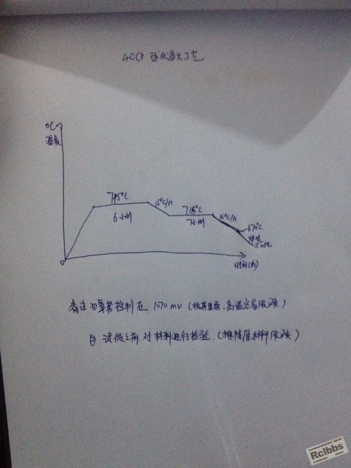 160313cxzlb7733a777nal.jpg