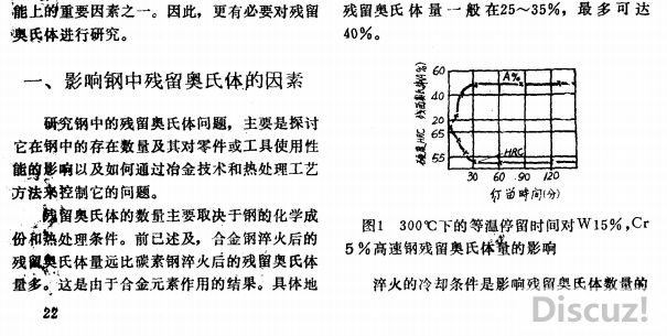 高速钢中的残留奥氏体问题（02）.png