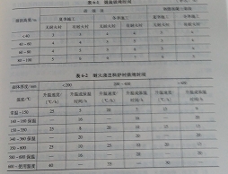 360桌面截图20150823154643.jpg
