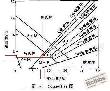 当量图.JPG