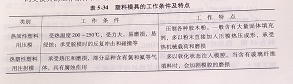 表1.jpg